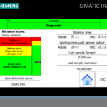 HTS 3000 1